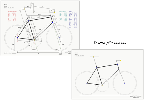 www.pile-poil.net